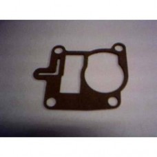 JUNTA DO CORPO DO GAS JUNEX